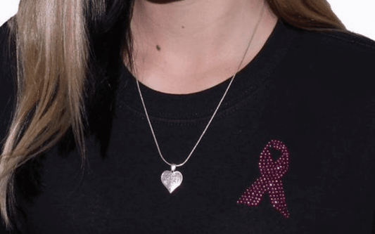 Awareness Patch